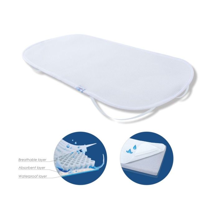 Antčiužinys BabyMatex  "OXIPROOF" 40x90 cm 