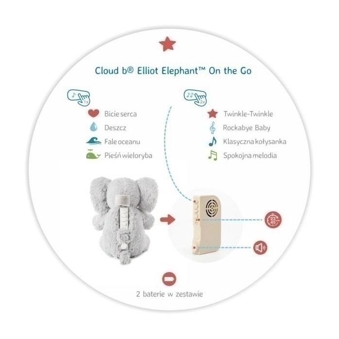 Cloud B migdukas Elliot 7306