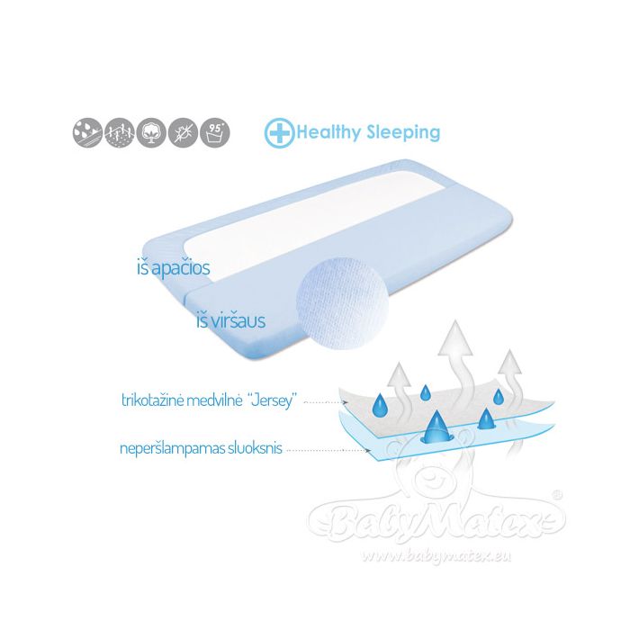 Neperšlampama paklodė su guma "Jersey" mėlynos sp.