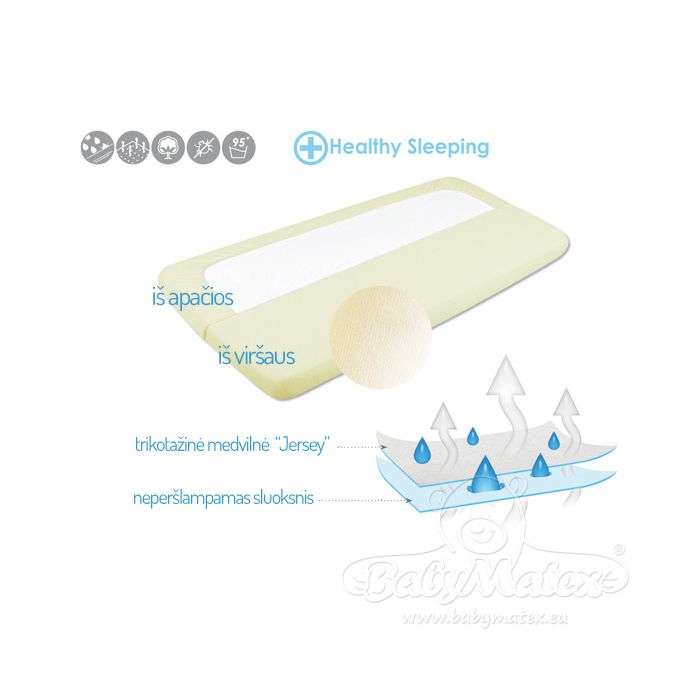 Neperšlampama paklodė su guma "Jersey" geltonos sp.