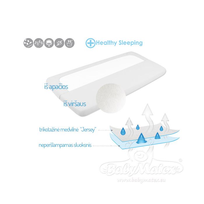 Neperšlampama paklodė su guma "Jersey" baltos sp.