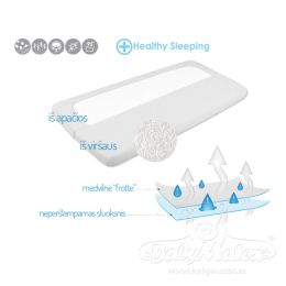 Neperšlampama paklodė su guma "Frotte" baltos sp.