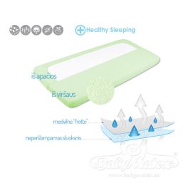 Neperšlampama paklodė su guma "Frotte" pilkos sp. 